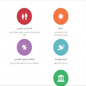الدليل العربي-المؤسسة الدولية للتنمية