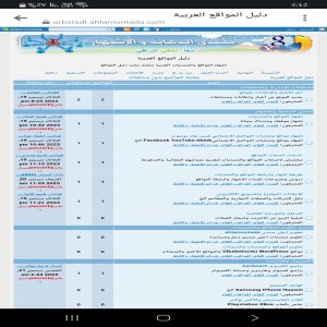 الدليل العربي-دليل المواقع العربية