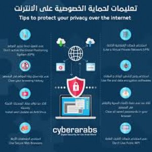 الدليل العربي-مواقع تقنية-الامن والحماية-سايبر اربس