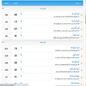 الدليل العربي-مواقع منتديات-منتديات تقنية-منتدى المصطبة