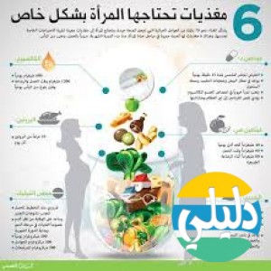 الدليل العربي-جنتي