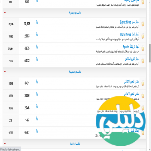 الدليل العربي-منتدى المصطبة